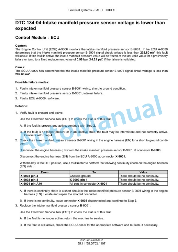 New Holland 46D CVT, 54D CVT Boomer Tier 4B Final Compact Tractor Service Manual 47851943 5 New Holland 46D CVT, 54D CVT Boomer Tier 4B Final Compact Tractor Service Manual 47851943 - Image 5