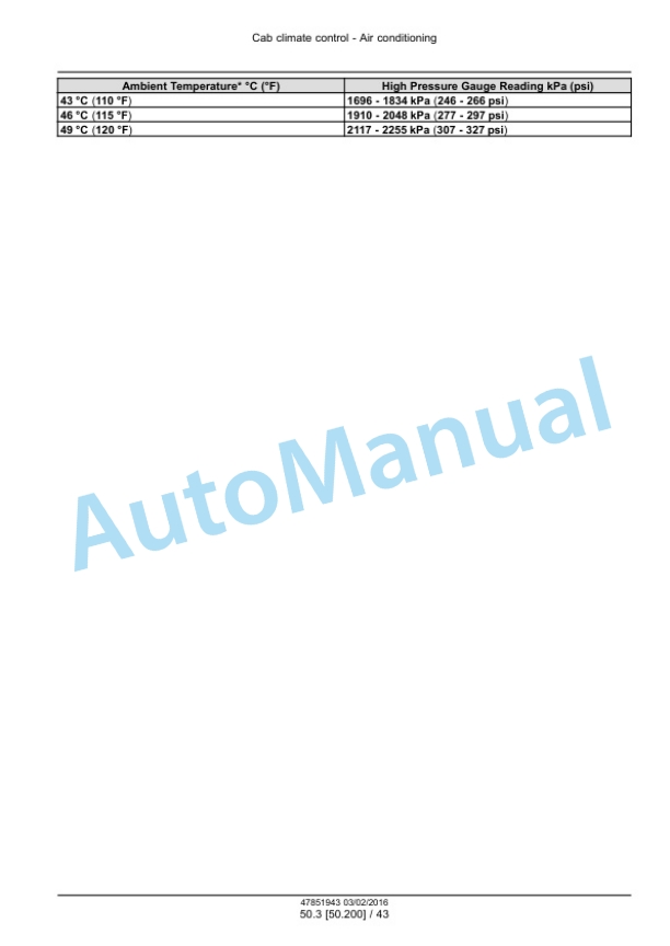 New Holland 46D CVT, 54D CVT Boomer Tier 4B Final Compact Tractor Service Manual 47979817 5 New Holland 46D CVT, 54D CVT Boomer Tier 4B Final Compact Tractor Service Manual 47979817 - Image 5