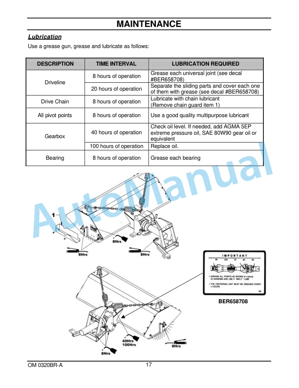 New Holland 47CO 47in Rotary Broom Operation and Maintenance Manual 87300085 4 New Holland 47CO 47in Rotary Broom Operation and Maintenance Manual 87300085-4