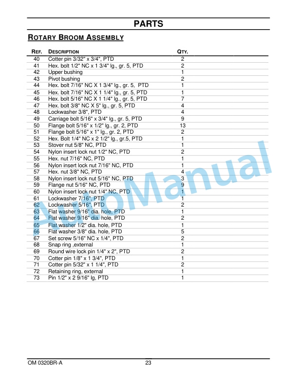 New Holland 47CO 47in Rotary Broom Operation and Maintenance Manual 87300085 5 New Holland 47CO 47in Rotary Broom Operation and Maintenance Manual 87300085-5