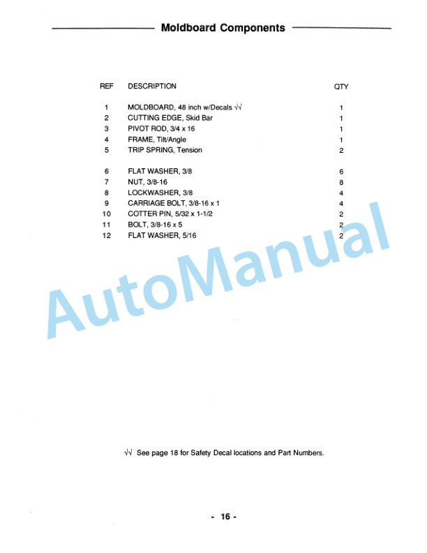 New Holland 48in Front Blade GT65, GT75, GT85, GT95 Tractor Operation and Maintenance Manual 42680150 5 New Holland 48in Front Blade GT65, GT75, GT85, GT95 Tractor Operation and Maintenance Manual 42680150-5