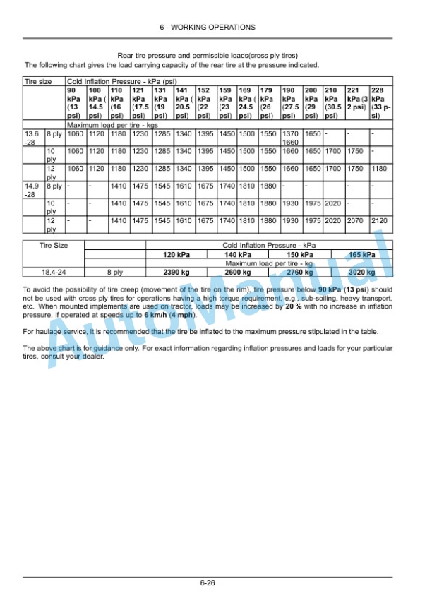 New Holland 50, 60, 70 Workmaster Tractor Operation and Maintenance Manual 47690424 4 New Holland 50, 60, 70 Workmaster Tractor Operation and Maintenance Manual 47690424 - Image 4
