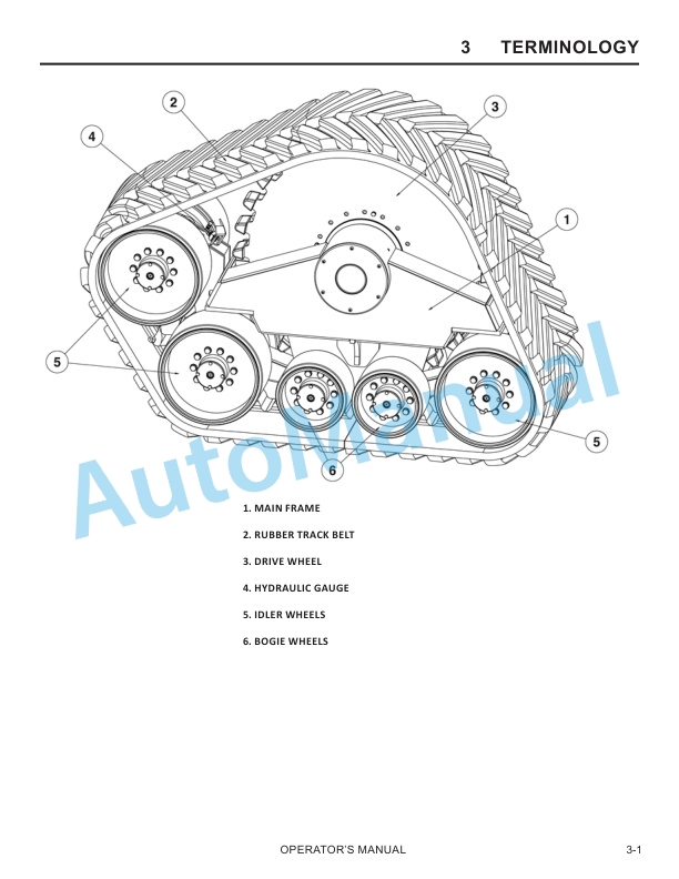 New Holland 5000 Series SmartTrax Tractor Operation and Maintenance Manual 48183165 3 New Holland 5000 Series SmartTrax Tractor Operation and Maintenance Manual 48183165-3