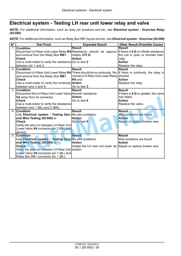 New Holland 512, 530 Megacutter Tractor Mounted Disc Mower-Conditioner Service Manual 47390184 4 New Holland 512, 530 Megacutter Tractor Mounted Disc Mower-Conditioner Service Manual 47390184-4