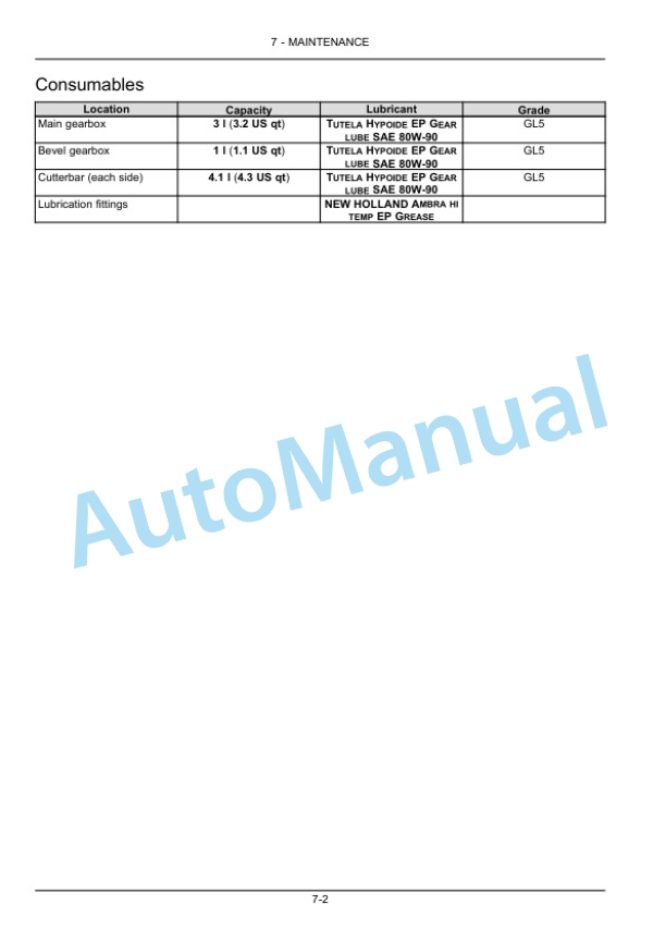 New Holland 530 Mega Cutter Tractor Mounted Disc Mower-Conditioner Operation and Maintenance Manual 47419733 4 New Holland 530 Mega Cutter Tractor Mounted Disc Mower-Conditioner Operation and Maintenance Manual 47419733 - Image 4