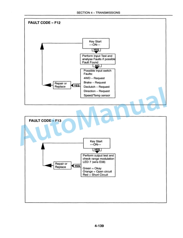 New Holland 555E, 575E, 655E, 675E Loader Backhoe Repair Manual 40057540 4 New Holland 555E, 575E, 655E, 675E Loader Backhoe Repair Manual 40057540 - Image 4