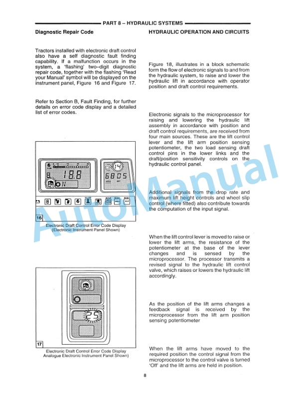 New Holland 5640, 6640, 7740, 7840, 8240, 8340 Hydraulic System Repair Manual 40564008 5 New Holland 5640, 6640, 7740, 7840, 8240, 8340 Hydraulic System Repair Manual 40564008 - Image 5