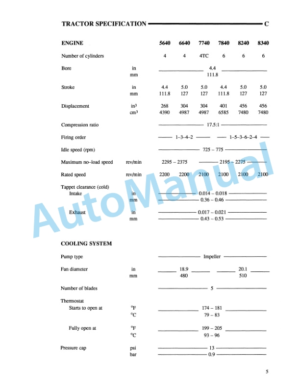 New Holland 5640, 6640, 7740, 7840, 8240, 8340 SL and SLE Range Tractor With or Less Cab Operation and Maintenance Manual 42564070 5 New Holland 5640, 6640, 7740, 7840, 8240, 8340 SL and SLE Range Tractor With or Less Cab Operation and Maintenance Manual 42564070-5