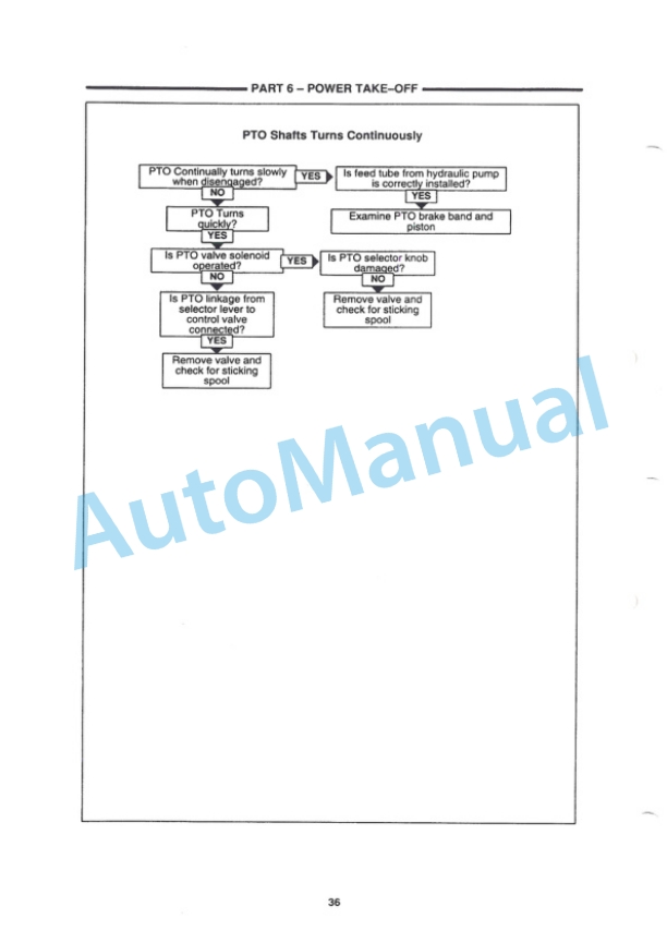 New Holland 5640, 6640, 7740, 7840, 8240, 8340 Tractor Service Manual 40564012 4 New Holland 5640, 6640, 7740, 7840, 8240, 8340 Tractor Service Manual 40564012 - Image 4