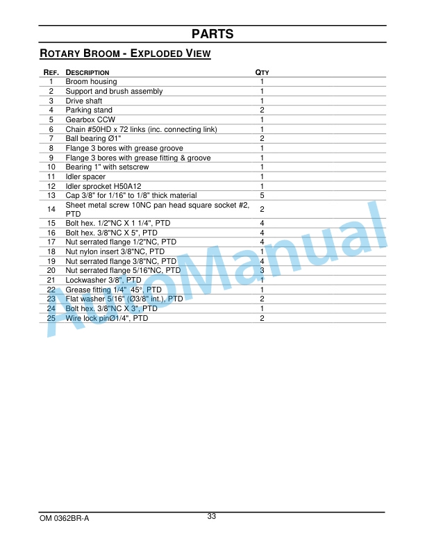 New Holland 60CO 60in Rotary Broom Operation and Maintenance Manual 87580886 5 New Holland 60CO 60in Rotary Broom Operation and Maintenance Manual 87580886-5