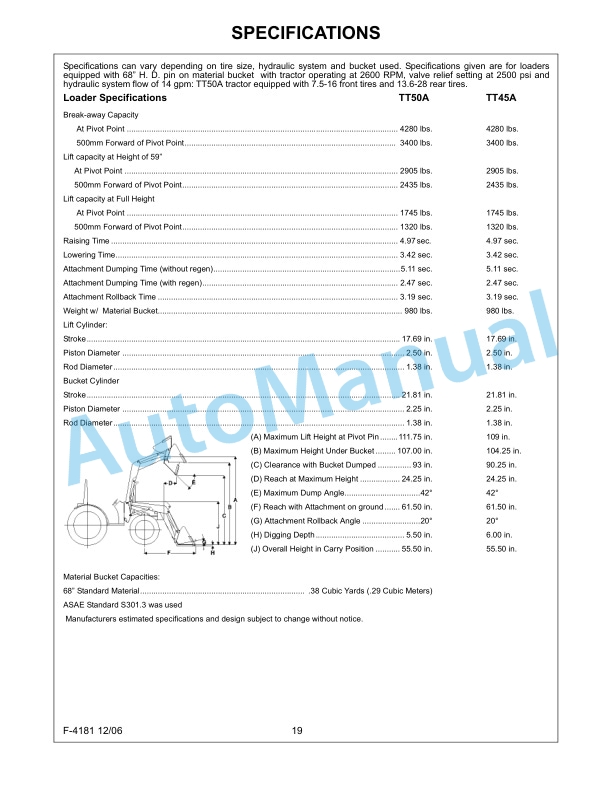 New Holland 610TL Series Farm Loader Operation and Maintenance Manual 87621692 5 New Holland 610TL Series Farm Loader Operation and Maintenance Manual 87621692-5