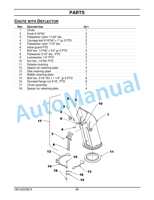 New Holland 62CSH 62in, 72CSH 72in Two Stage Snowblower Operation and Maintenance Manual 87300098 5 New Holland 62CSH 62in, 72CSH 72in Two Stage Snowblower Operation and Maintenance Manual 87300098-5