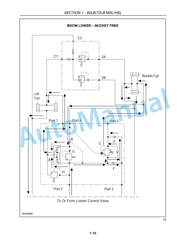 New Holland 62LB, 72LB Repair Manual 87022136 3 New Holland 62LB, 72LB Repair Manual 87022136-3