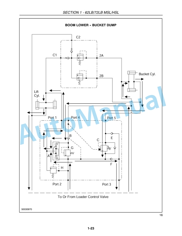 New Holland 62LB, 72LB Repair Manual 87022136 4 New Holland 62LB, 72LB Repair Manual 87022136-4