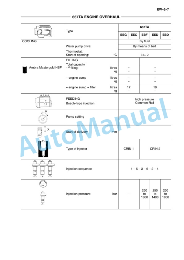 New Holland 667TAEEG, 667TAEEC, 667TAEBF, 667TAEED, 667TAEBD Engine Repair Manual 60413689 2 New Holland 667TAEEG, 667TAEEC, 667TAEBF, 667TAEED, 667TAEBD Engine Repair Manual 60413689-2