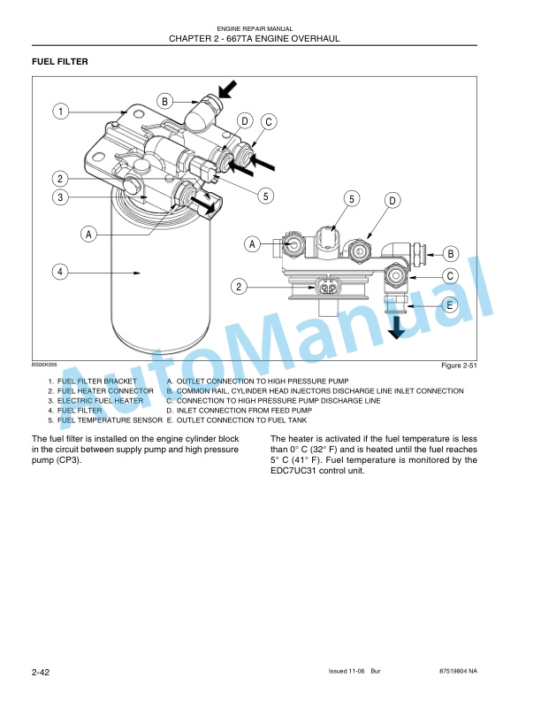 New Holland 667TAEEG, 667TAEEC, 667TAEBF, 667TAEED, 667TAEBJ, 667TAEDJ Engine Repair Manual 87519804NA 3 New Holland 667TAEEG, 667TAEEC, 667TAEBF, 667TAEED, 667TAEBJ, 667TAEDJ Engine Repair Manual 87519804NA-3