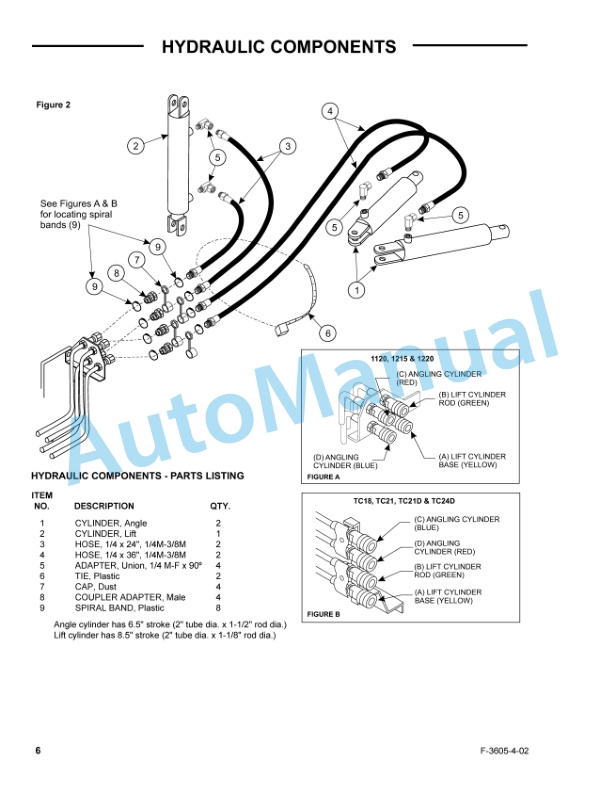 New Holland 702C Series 1120, 1215, 1220, TC18, TC21, TC21D, TC24D Tractor Operation and Maintenance Manual 87014674 3 New Holland 702C Series 1120, 1215, 1220, TC18, TC21, TC21D, TC24D Tractor Operation and Maintenance Manual 87014674-3