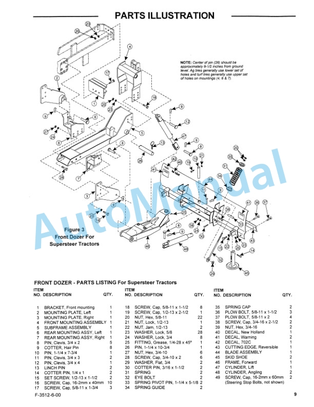 New Holland 702C Series Front Blade Operation and Maintenance Manual 86615960 5 New Holland 702C Series Front Blade Operation and Maintenance Manual 86615960-5