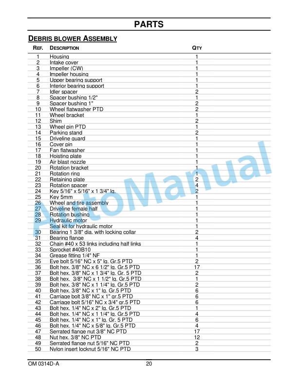 New Holland 708D Debris Blower For MC Mower Operation and Maintenance Manual 87024193 5 New Holland 708D Debris Blower For MC Mower Operation and Maintenance Manual 87024193-5