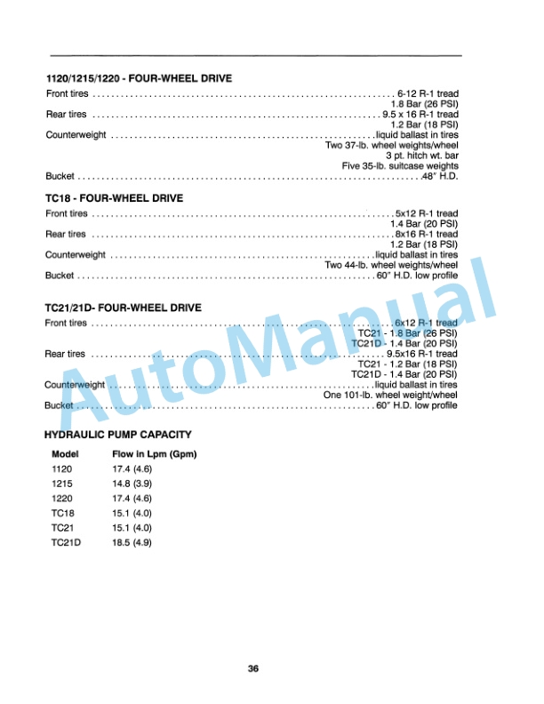New Holland 7106 Operation and Maintenance Manual 86597080 5 New Holland 7106 Operation and Maintenance Manual 86597080-5