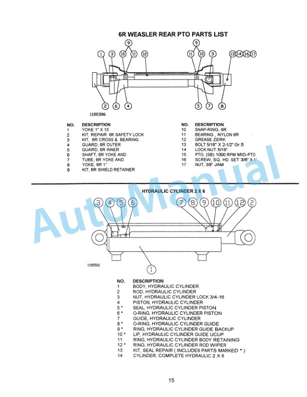 New Holland 716B Series 60in Front Mount Snowblower Attachment Operation and Maintenance Manual 42871730 5 New Holland 716B Series 60in Front Mount Snowblower Attachment Operation and Maintenance Manual 42871730-5