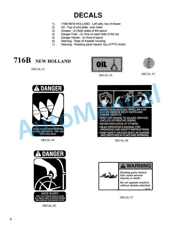 New Holland 716B Series For MC Mower Operation and Maintenance Manual 86608540 3 New Holland 716B Series For MC Mower Operation and Maintenance Manual 86608540-3