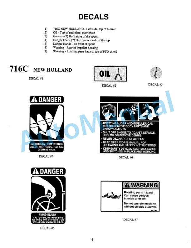 New Holland 716C Series 96in Snowblower Attachment Operation and Maintenance Manual 42871750 3 New Holland 716C Series 96in Snowblower Attachment Operation and Maintenance Manual 42871750-3