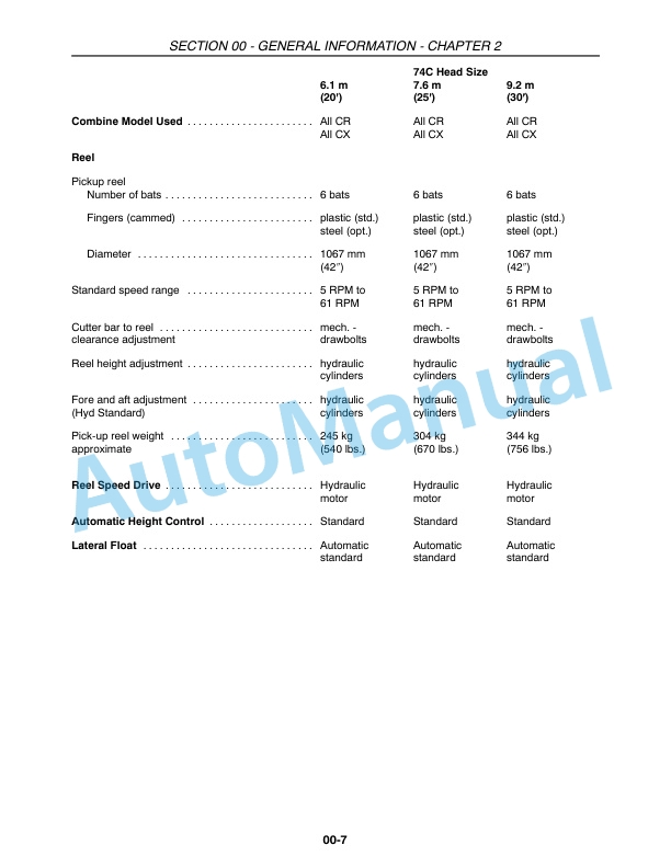New Holland 72C, 74C Header Repair Manual 87017392 2 New Holland 72C, 74C Header Repair Manual 87017392-2