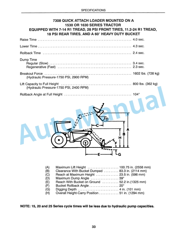 New Holland 7308 Tractor Operation and Maintenance Manual 42730810 5 New Holland 7308 Tractor Operation and Maintenance Manual 42730810-5