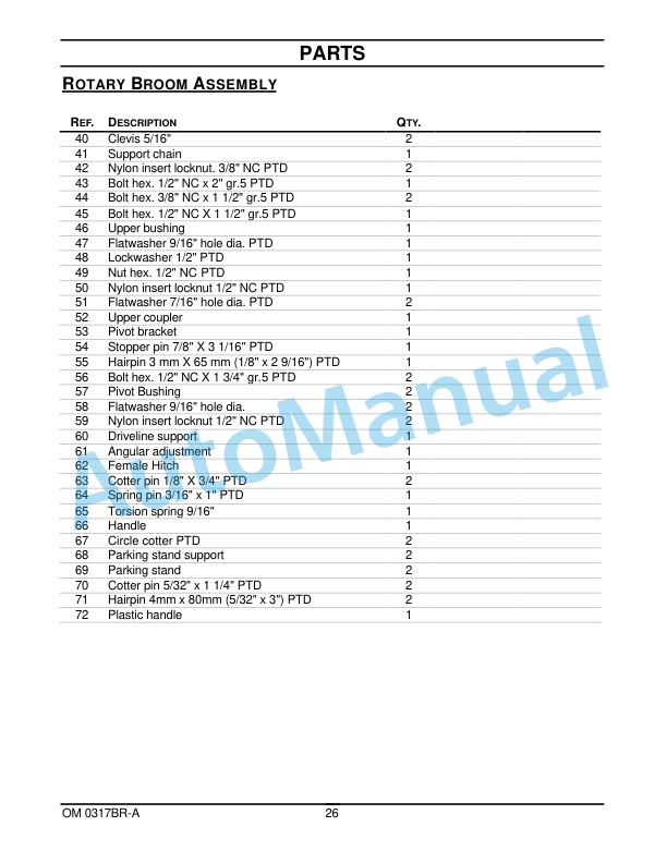 New Holland 740D 60in Rotary Broom Operation and Maintenance Manual 87300413 5 New Holland 740D 60in Rotary Broom Operation and Maintenance Manual 87300413-5