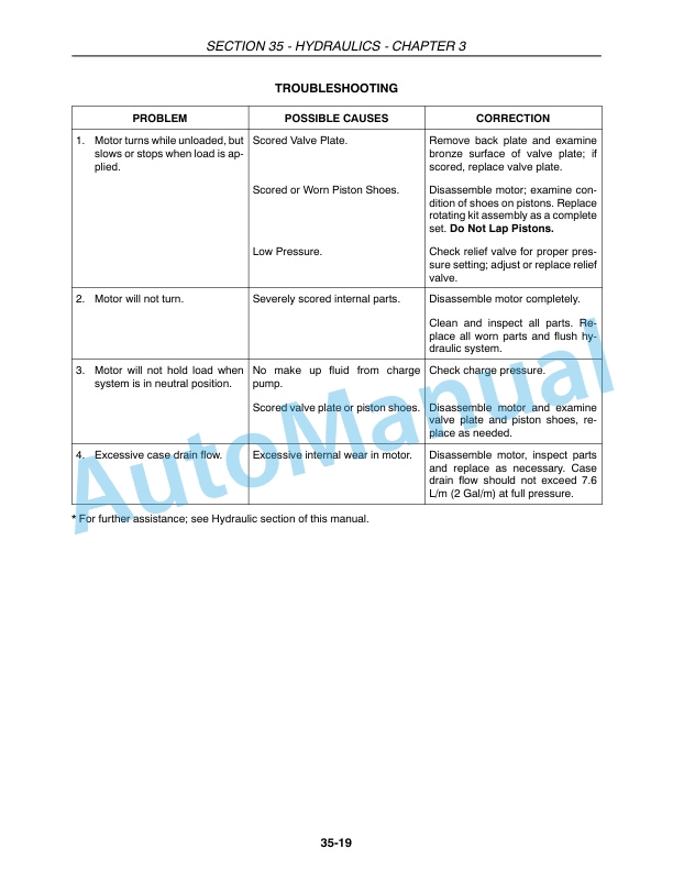 New Holland 750HD, 770HD Service Manual 84207373 3 New Holland 750HD, 770HD Service Manual 84207373-3