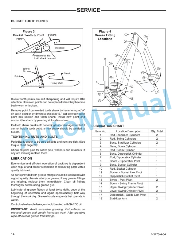 New Holland 759C Series Backhoe Operation and Maintenance Manual 87047019 3 New Holland 759C Series Backhoe Operation and Maintenance Manual 87047019-3