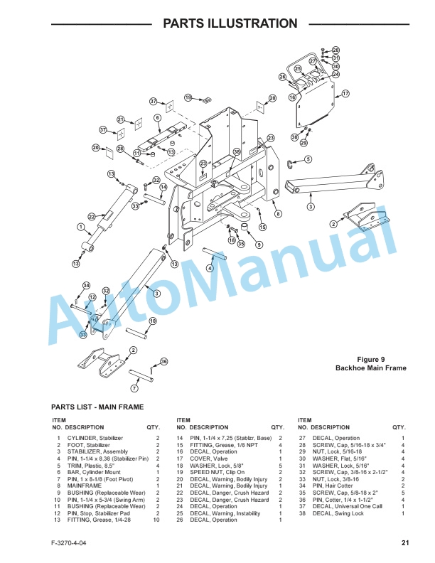 New Holland 759C Series Backhoe Operation and Maintenance Manual 87047019 4 New Holland 759C Series Backhoe Operation and Maintenance Manual 87047019-4