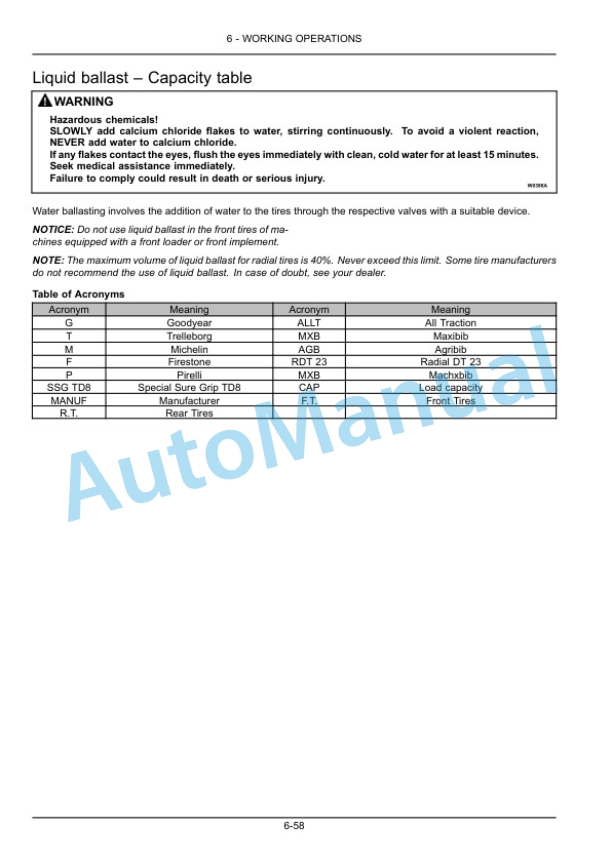 New Holland 7630, 8030 Tractor Operation and Maintenance Manual 47793448 4 New Holland 7630, 8030 Tractor Operation and Maintenance Manual 47793448-4