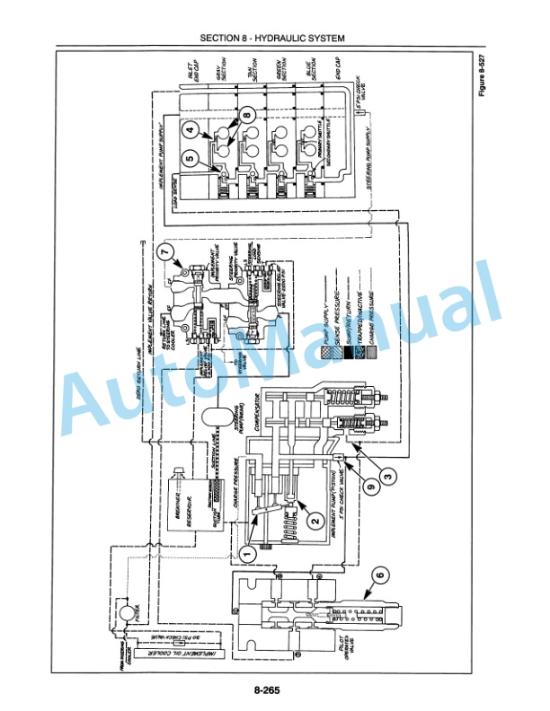 New Holland 80-82 Series Tractor Repair Manual 40928040 4 New Holland 80-82 Series Tractor Repair Manual 40928040 - Image 4