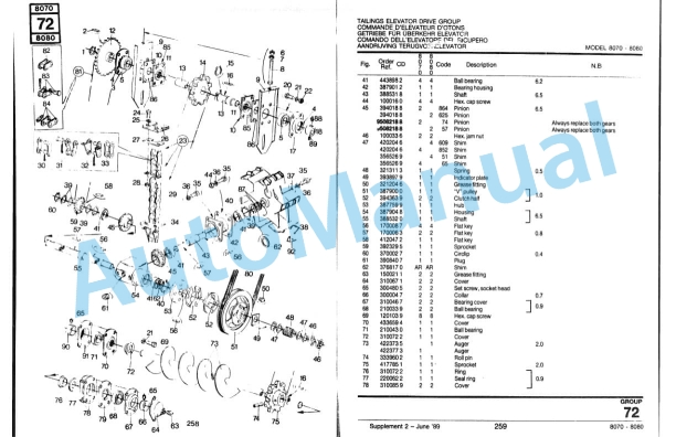 New Holland 8070, 8080 Combine Service Parts Catalogue 497108 4 New Holland 8070, 8080 Combine Service Parts Catalogue 497108-4