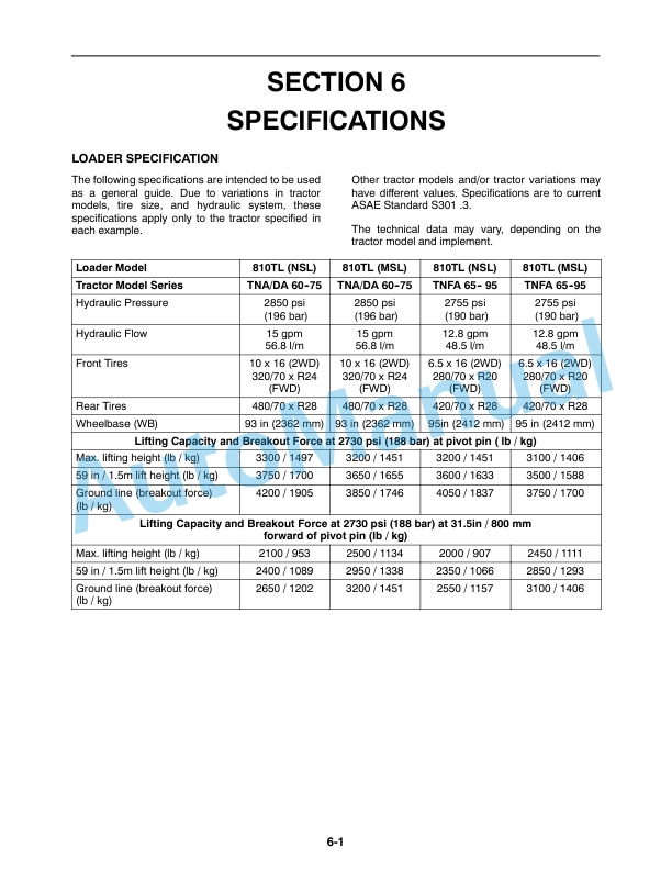 New Holland 810TL, 820TL Operation and Maintenance Manual 84157372 5 New Holland 810TL, 820TL Operation and Maintenance Manual 84157372 - Image 5