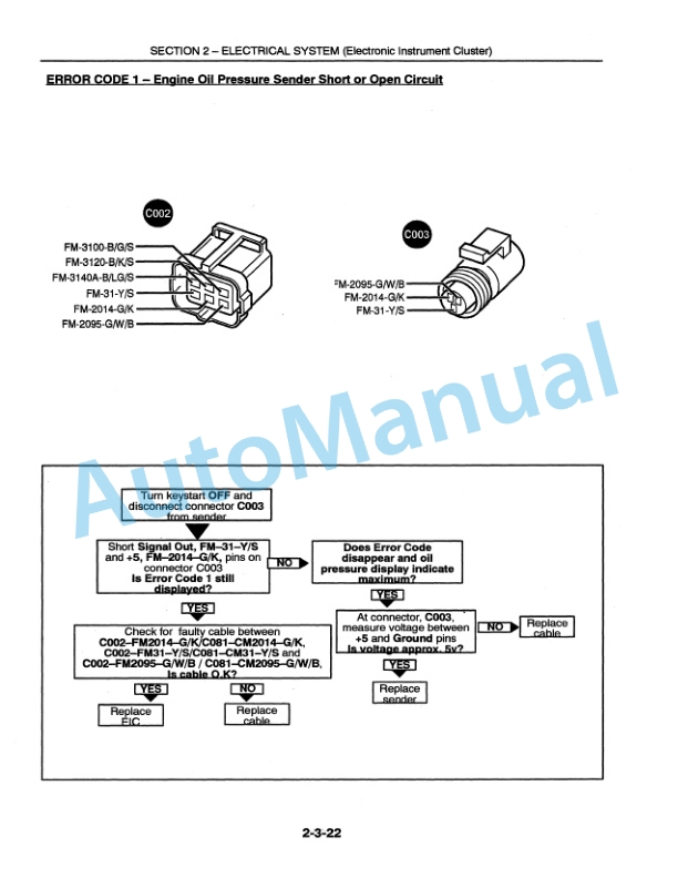 New Holland 8160, 8260, 8360, 8560 Electrical System Repair Manual 40816002 2 New Holland 8160, 8260, 8360, 8560 Electrical System Repair Manual 40816002-2