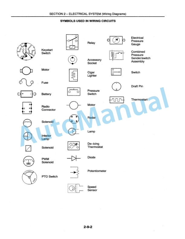 New Holland 8160, 8260, 8360, 8560 Electrical System Repair Manual 40816002 3 New Holland 8160, 8260, 8360, 8560 Electrical System Repair Manual 40816002-3