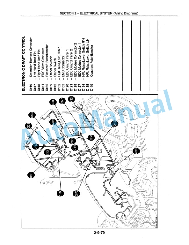 New Holland 8160, 8260, 8360, 8560 Electrical System Repair Manual 40816002 4 New Holland 8160, 8260, 8360, 8560 Electrical System Repair Manual 40816002-4
