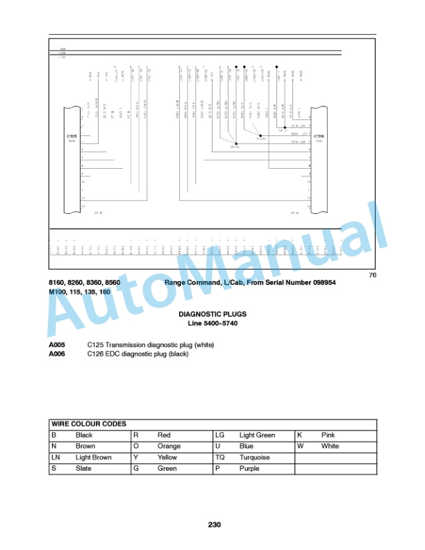 New Holland 8160, 8260, 8360, 8560 Repair Manual 86588680 5 New Holland 8160, 8260, 8360, 8560 Repair Manual 86588680-5