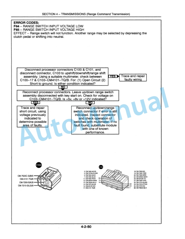 New Holland 8160, 8260, 8360, 8560 Transmission Repair Manual 40816004 3 New Holland 8160, 8260, 8360, 8560 Transmission Repair Manual 40816004-3