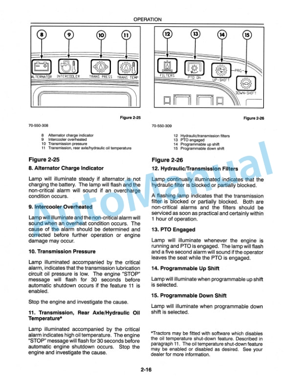 New Holland 8670, 8770, 8870, 8970 Operation and Maintenance Manual 86588682 2 New Holland 8670, 8770, 8870, 8970 Operation and Maintenance Manual 86588682-2