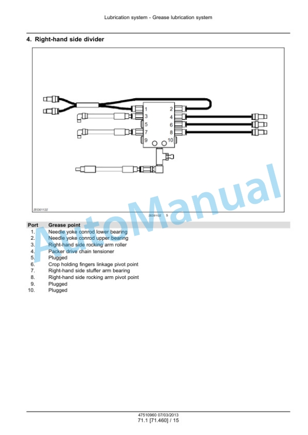 New Holland 870, 890, 1270, 1290, 330, 340 BigBaler Square Baler Service Manual 47534291 5 New Holland 870, 890, 1270, 1290, 330, 340 BigBaler Square Baler Service Manual 47534291 - Image 5