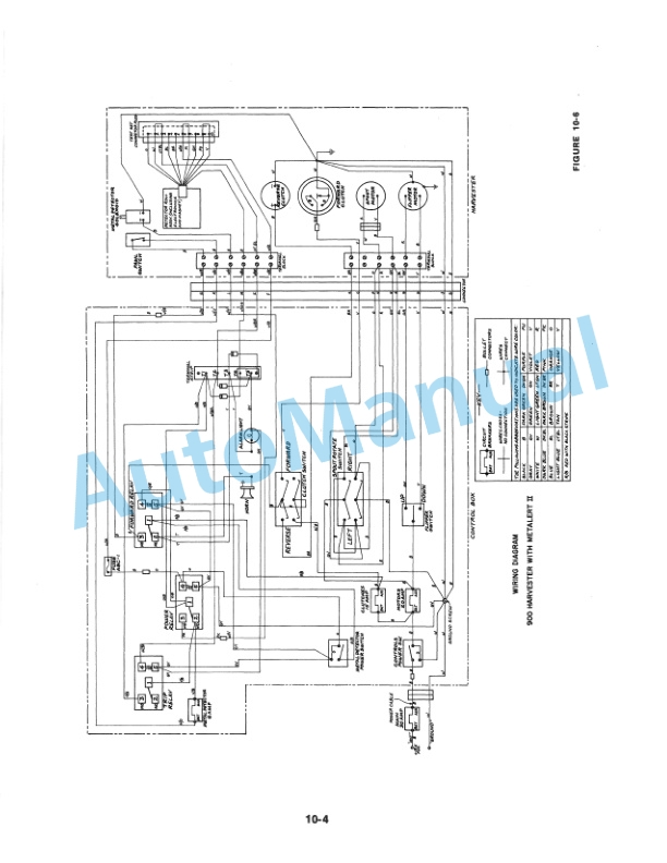 New Holland 900 Harvester Service Manual 40090013 4 New Holland 900 Harvester Service Manual 40090013 - Image 4