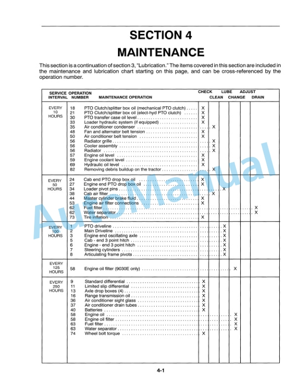 New Holland 9030, 9030E Tractor Operation and Maintenance Manual 42903013 4 New Holland 9030, 9030E Tractor Operation and Maintenance Manual 42903013 - Image 4