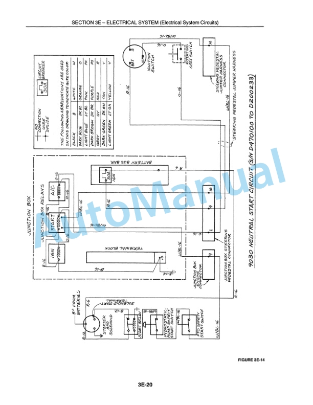 New Holland 9030 Bidirectional TM Tractor Service Manual 40903000 3 New Holland 9030 Bidirectional TM Tractor Service Manual 40903000 - Image 3