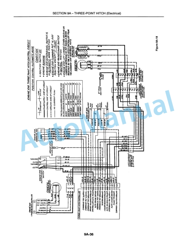 New Holland 9030 Bidirectional TM Tractor Service Manual 40903000 5 New Holland 9030 Bidirectional TM Tractor Service Manual 40903000 - Image 5
