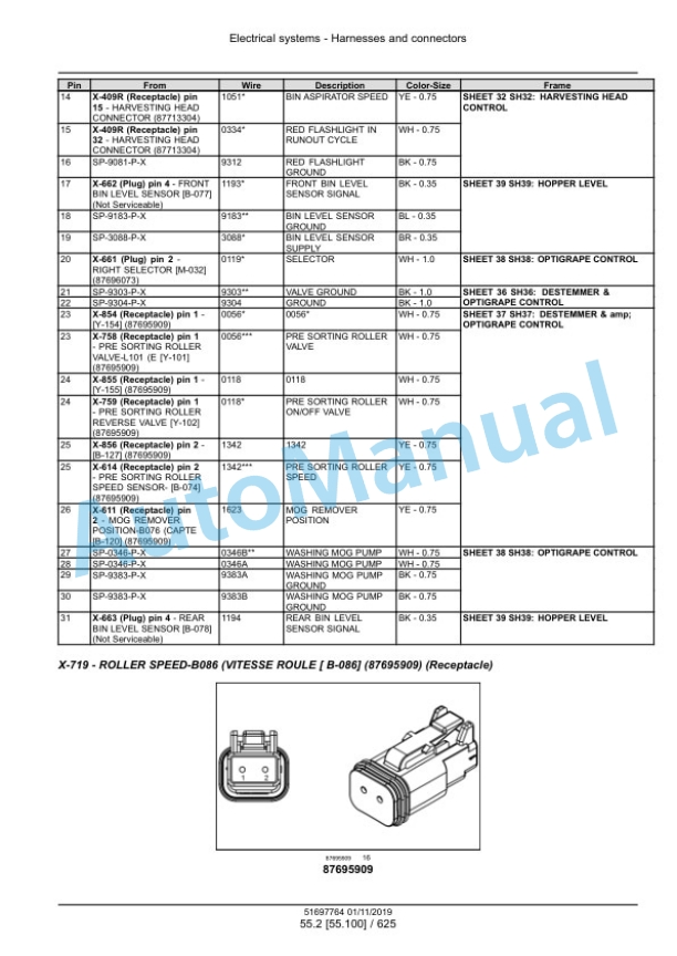 New Holland 9070N, 9080N Grape Harvester Service Manual 51697764 3 New Holland 9070N, 9080N Grape Harvester Service Manual 51697764 - Image 3