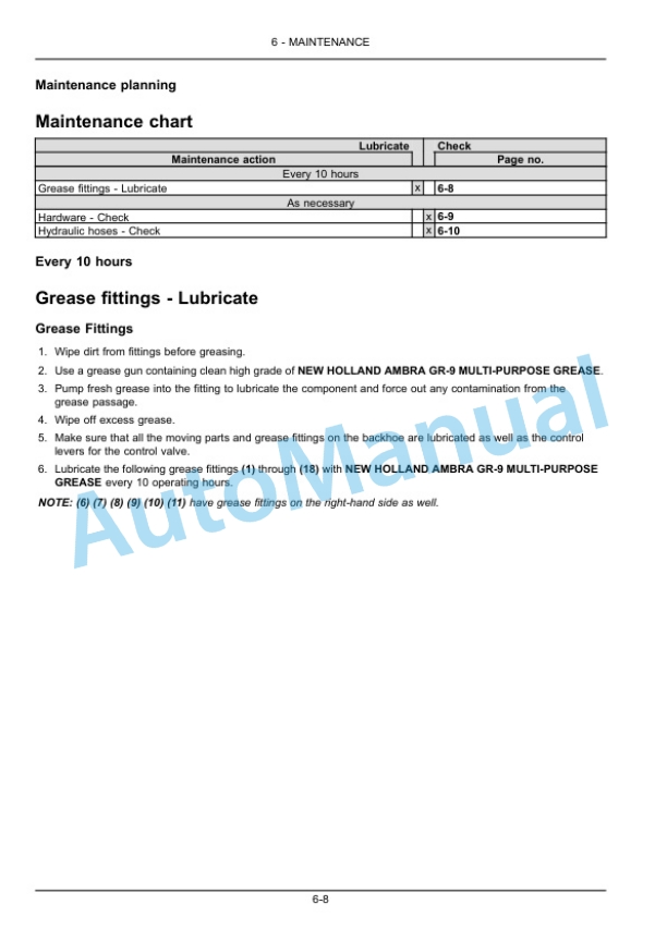 New Holland 910GBL Backhoe Operation and Maintenance Manual 51421049 5 New Holland 910GBL Backhoe Operation and Maintenance Manual 51421049 - Image 5